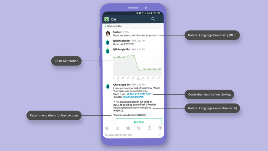 Overal waar je maar bent essentiële data ophalen dankzij de Qlik Insight Bot