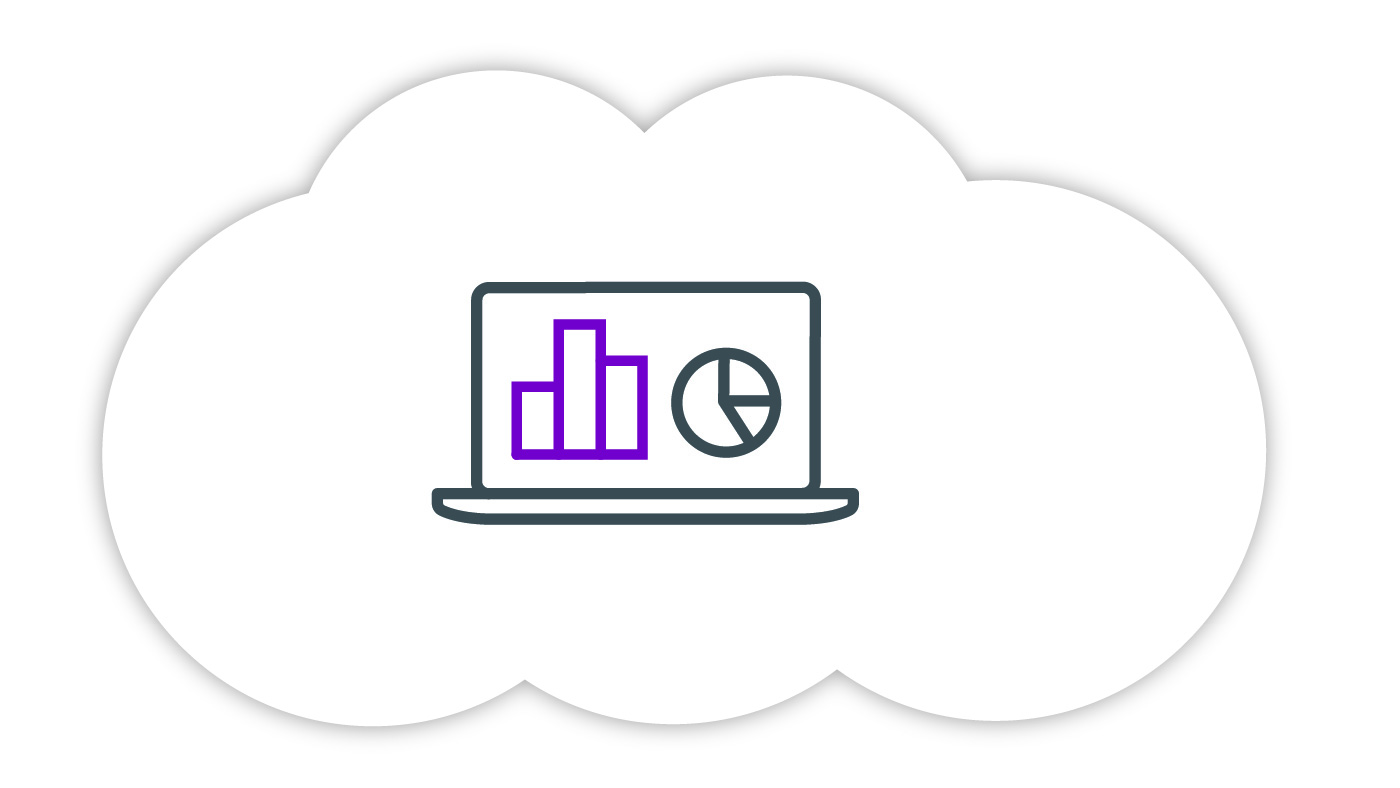 Climber - Qlik Cloud Analytics - Visualisations & Dashboards